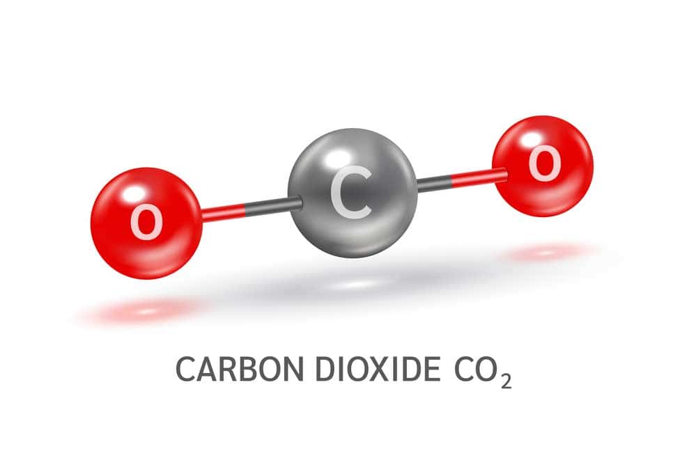 Du betrachtest gerade Oxide in der Chemie