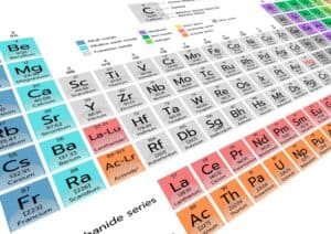 Mehr über den Artikel erfahren Periodensystem was kann man ablesen